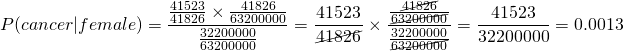 \begin{equation*} {P(cancer|female)} &= {{{{41523} \over {41826}} \times {{41826} \over {63200000}}} \over {{32200000} \over {63200000}}} &= {{{{41523} \over {\cancel{41826}}} \times {{{\cancel{41826}} \over {{\cancel{63200000}}}} \over {{32200000} \over {\cancel{63200000}}}} &= {{41523} \over {32200000}} &= {0.0013} \end{equation}