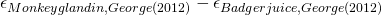 \epsilon_{Monkeyglandin,George (2012)}-\epsilon_{Badgerjuice,George (2012)}