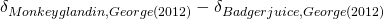 \delta_{Monkeyglandin,George (2012)} - \delta_{Badgerjuice,George (2012)}